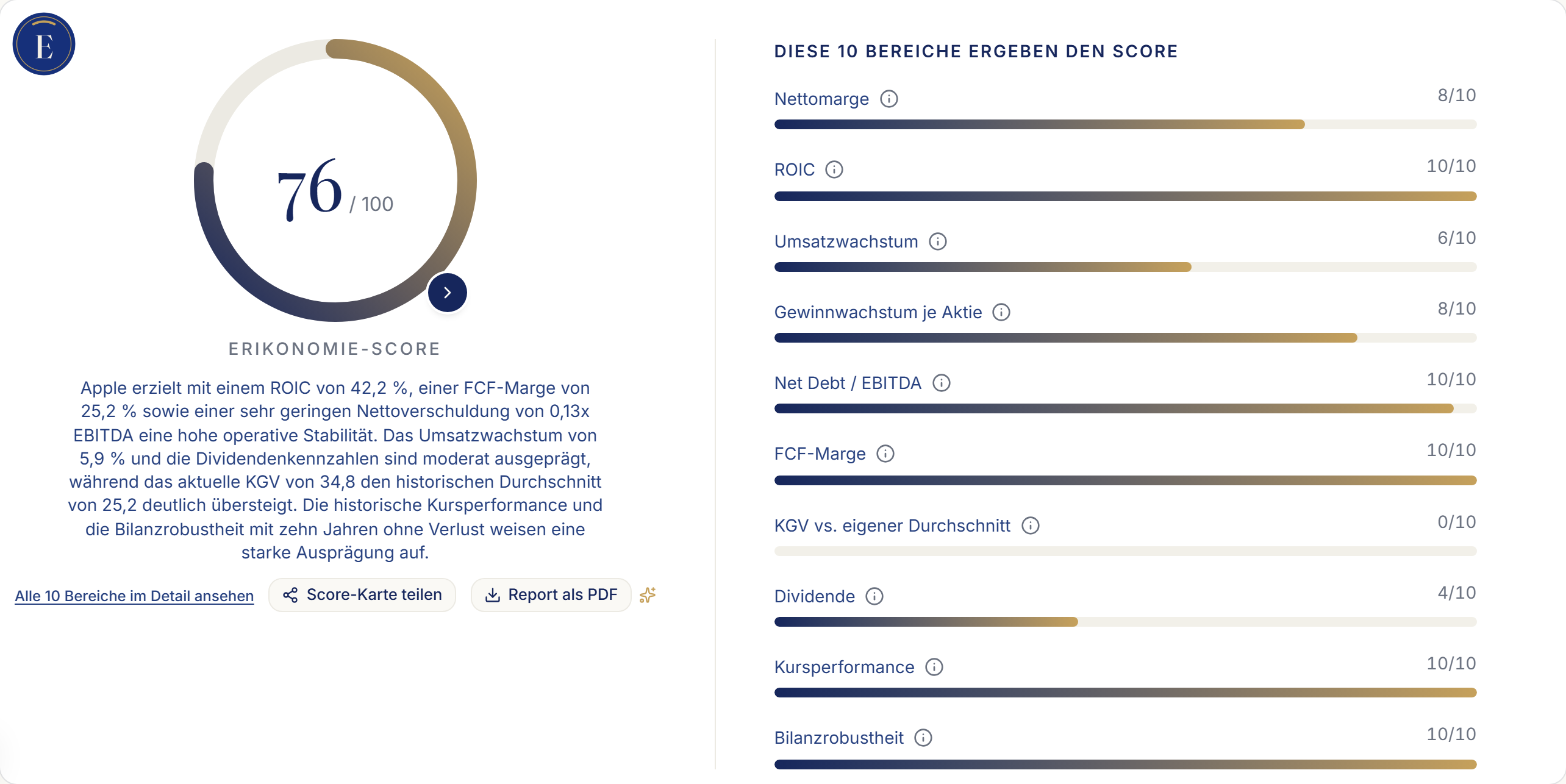 Erikonomie-Screenshot: die Score-Karte von Apple mit allen 10 Bewertungsbereichen im Detail