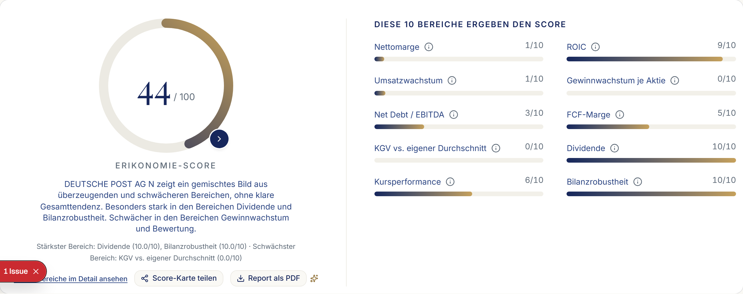 Erikonomie-Screenshot: die Score-Karte von DHL Group (Deutsche Post AG) mit allen 10 Bewertungsbereichen im Detail