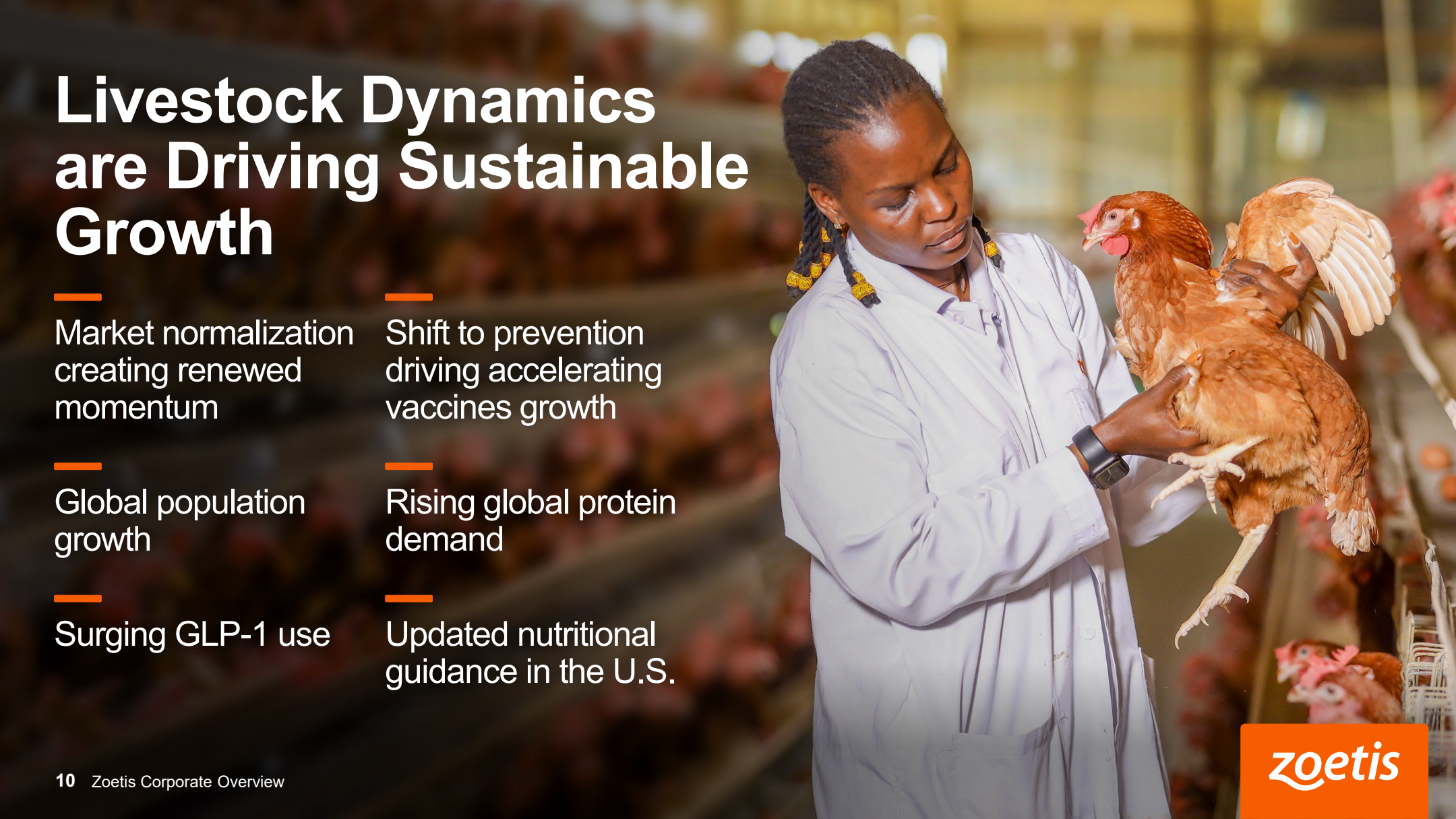Companion Animal Growth Fueled by Secular Tailwinds / Livestock Dynamics are Driving Sustainable Growth – strukturelle Wachstumstreiber in beiden Kernsegmenten, u.a. Medikalisierung von Haustieren im Heimtierbereich und steigende globale Proteinnachfrage im Nutztierbereich – Quelle: Zoetis Corporate Overview Presentation, April 2026