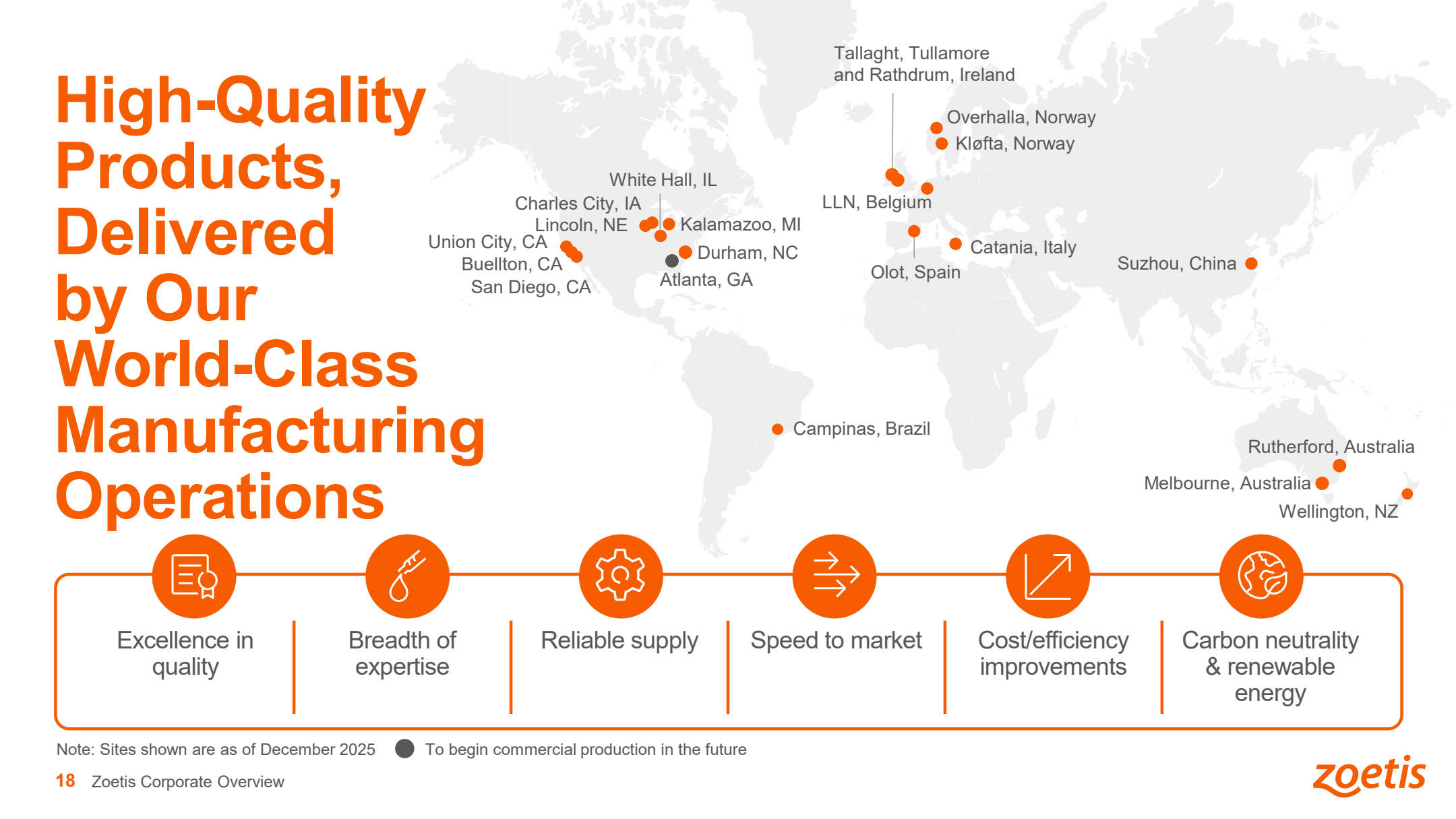 High-Quality Products, Delivered by Our World-Class Manufacturing Operations: 21 Produktionsstätten auf fünf Kontinenten – Quelle: Zoetis Corporate Overview Presentation, April 2026